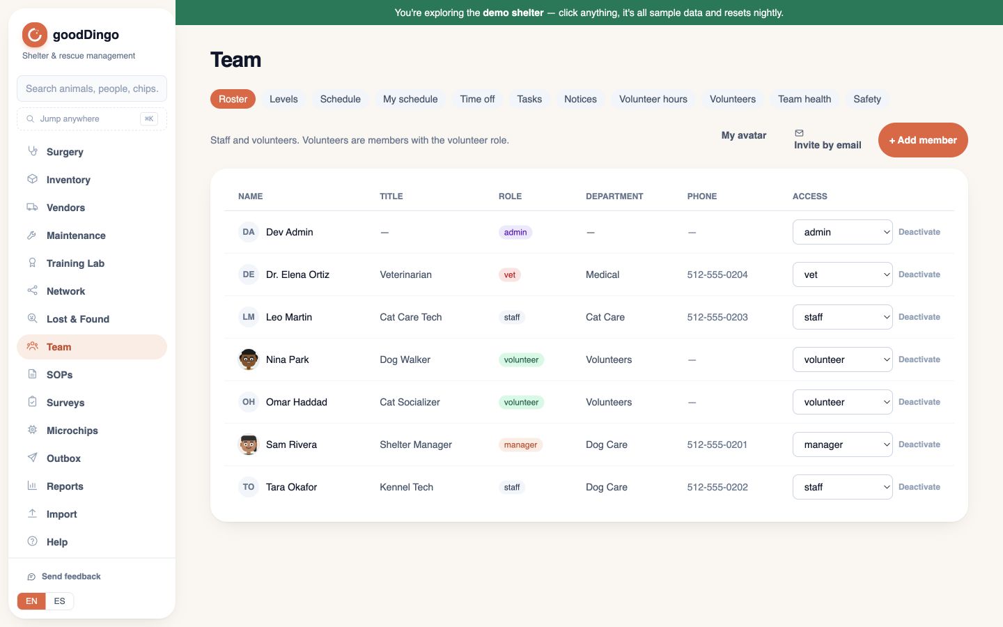 The actual goodDingo Team workspace with sample staff and coordination controls.